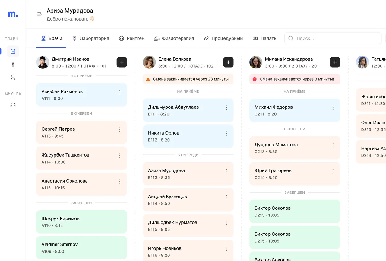 Medora dashboard